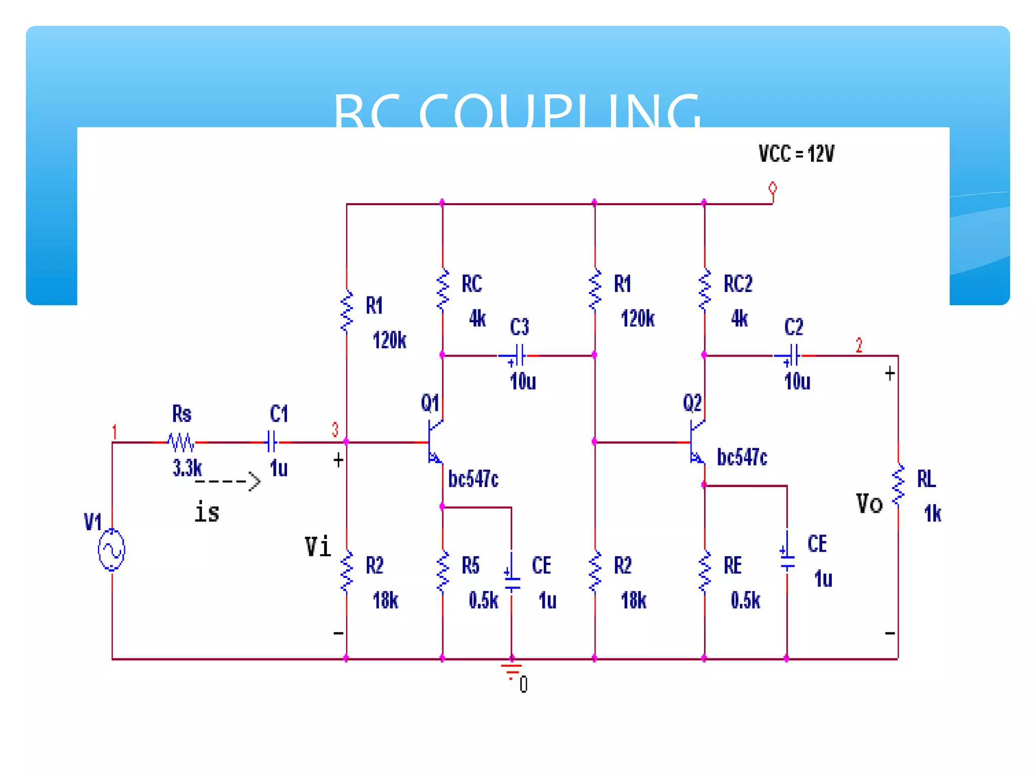 RC COUPLING
 