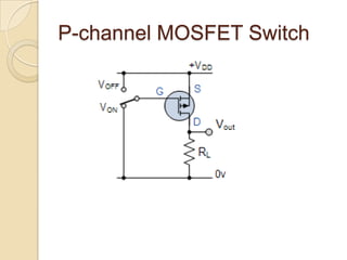 P-channel MOSFET Switch
 
