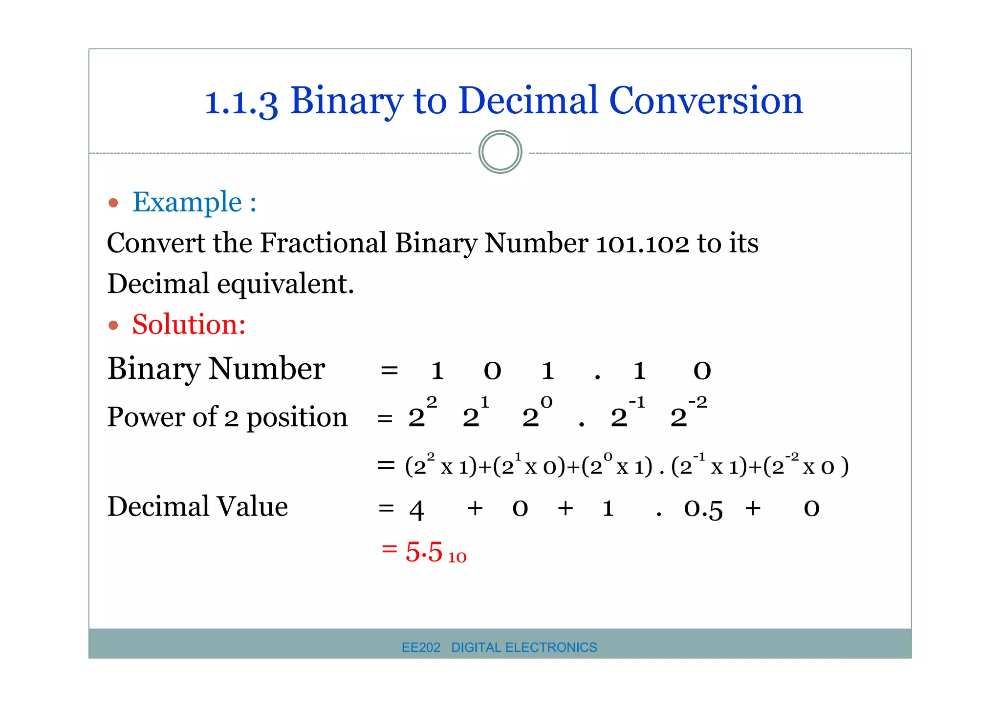 1.1.3 Binary to Decimal Conversion
� Example :

Convert the Fractional Binary Number 101.102 to its
Decimal equivalent.
� Solution:

Binary Number

= 1 0 1 . 1 0
2
1
0
-1
-2
Power of 2 position = 2 2 2 . 2 2
= (22 x 1)+(21 x 0)+(20 x 1) . (2-1 x 1)+(2-2 x 0 )
Decimal Value

= 4 + 0 + 1
= 5.5 10

EE202 DIGITAL ELECTRONICS

. 0.5 +

0

 