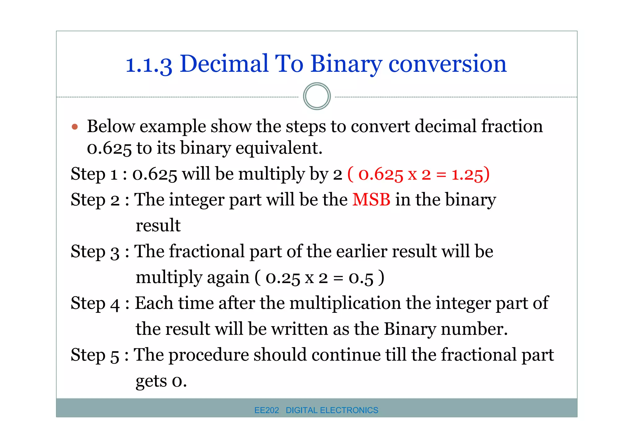 1.1.3 Decimal To Binary conversion
� Below example show the steps to convert decimal fraction

0.625 to its binary equivalent.
Step 1 : 0.625 will be multiply by 2 ( 0.625 x 2 = 1.25)
Step 2 : The integer part will be the MSB in the binary
result
Step 3 : The fractional part of the earlier result will be
multiply again ( 0.25 x 2 = 0.5 )
Step 4 : Each time after the multiplication the integer part of
the result will be written as the Binary number.
Step 5 : The procedure should continue till the fractional part
gets 0.
EE202 DIGITAL ELECTRONICS

 