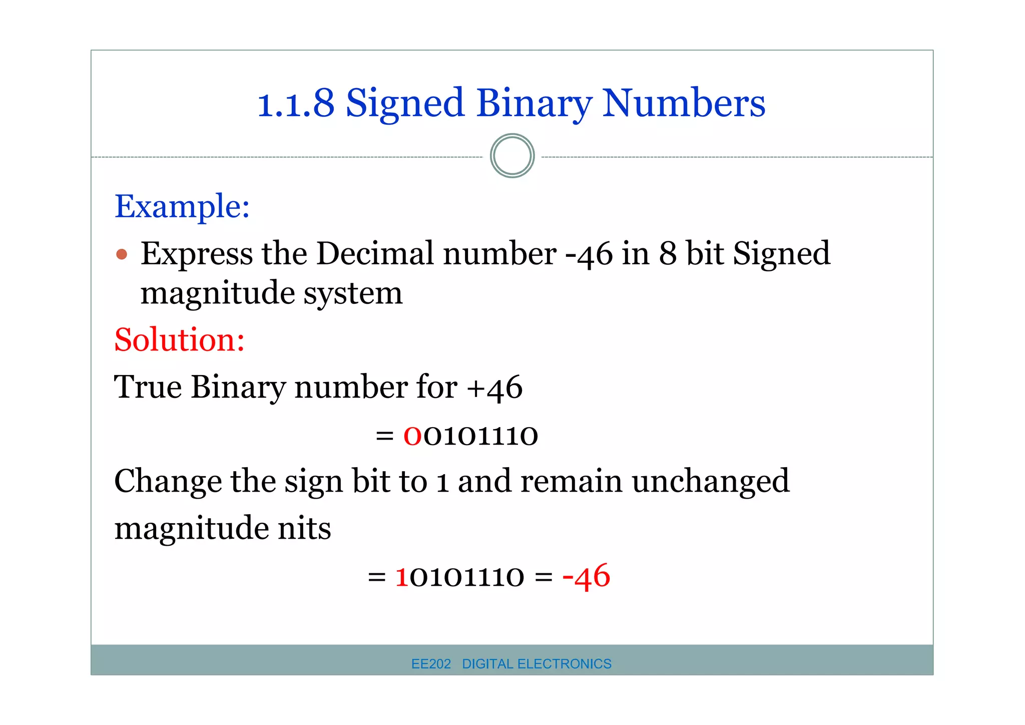 1.1.8 Signed Binary Numbers
Example:
� Express the Decimal number -46 in 8 bit Signed
magnitude system
Solution:
True Binary number for +46
= 00101110
Change the sign bit to 1 and remain unchanged
magnitude nits
= 10101110 = -46
EE202 DIGITAL ELECTRONICS

 