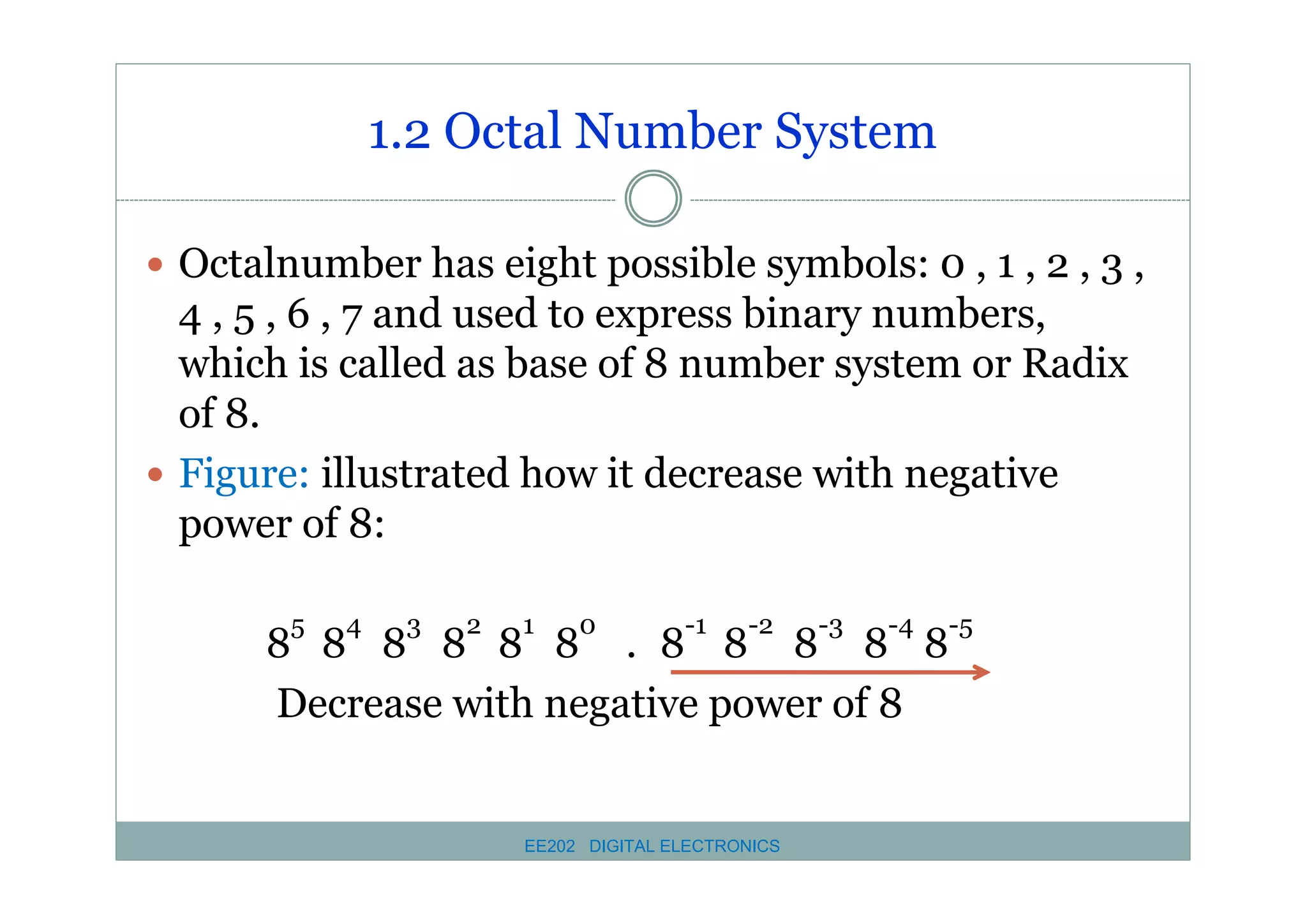 1.2 Octal Number System
� Octalnumber has eight possible symbols: 0 , 1 , 2 , 3 ,

4 , 5 , 6 , 7 and used to express binary numbers,
which is called as base of 8 number system or Radix
of 8.
� Figure: illustrated how it decrease with negative
power of 8:
5

4

3

2

1

0

-1

-2

-3

-4

-5

8 8 8 8 8 8 . 8 8 8 8 8
Decrease with negative power of 8

EE202 DIGITAL ELECTRONICS

 