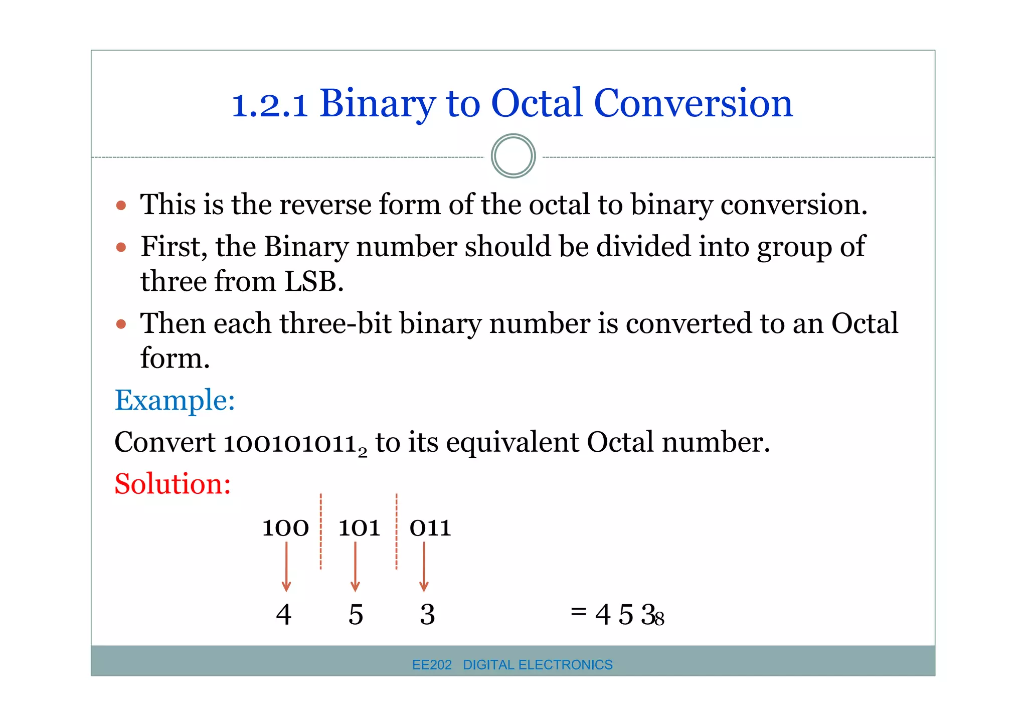 1.2.1 Binary to Octal Conversion
� This is the reverse form of the octal to binary conversion.
� First, the Binary number should be divided into group of

three from LSB.
� Then each three-bit binary number is converted to an Octal
form.
Example:
Convert 1001010112 to its equivalent Octal number.
Solution:
100 101 011
4

5

3

= 4 5 38

EE202 DIGITAL ELECTRONICS

 