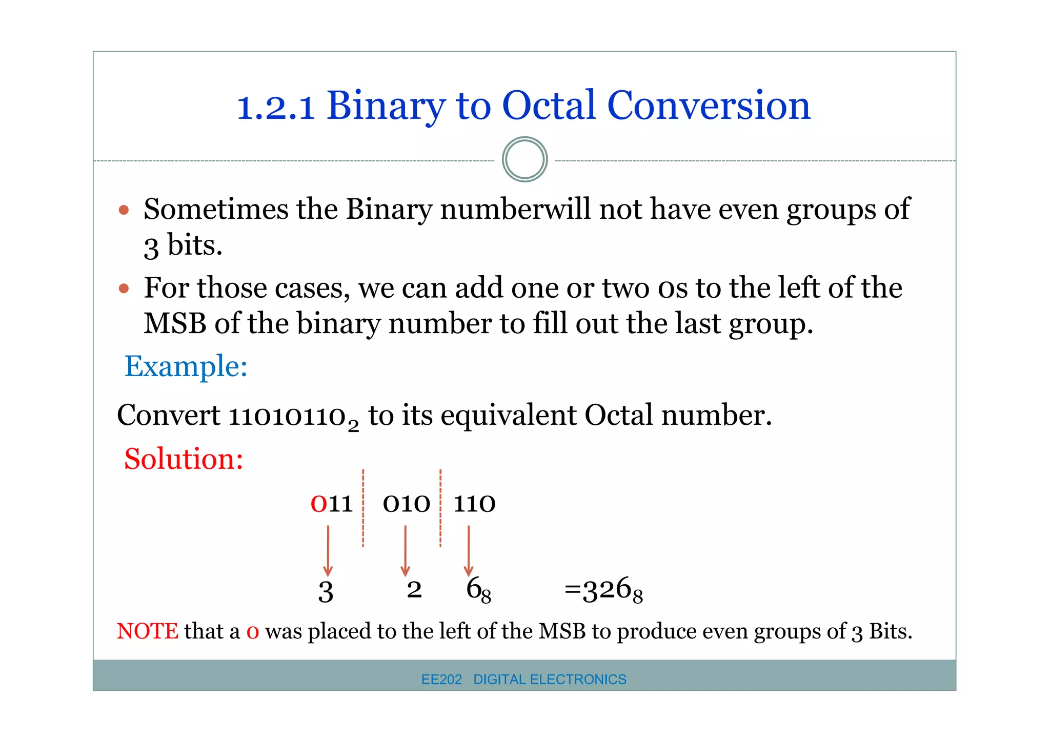 1.2.1 Binary to Octal Conversion
� Sometimes the Binary numberwill not have even groups of

3 bits.
� For those cases, we can add one or two 0s to the left of the
MSB of the binary number to fill out the last group.
Example:
Convert 110101102 to its equivalent Octal number.
Solution:
011 010 110
3

2

68

=3268

NOTE that a 0 was placed to the left of the MSB to produce even groups of 3 Bits.
EE202 DIGITAL ELECTRONICS

 