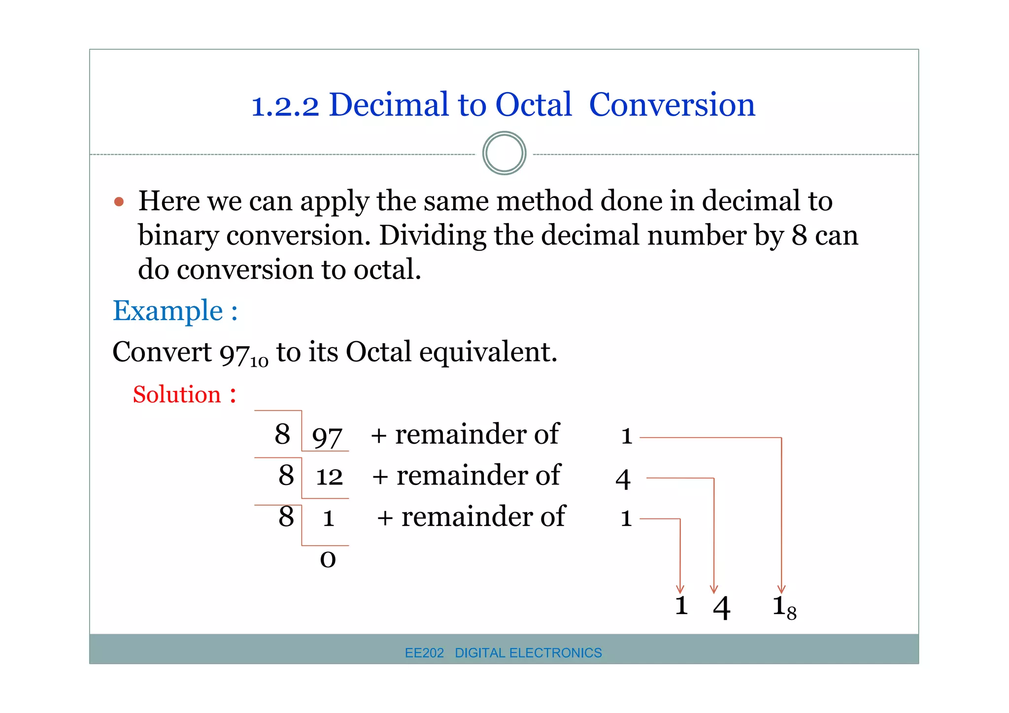 1.2.2 Decimal to Octal Conversion
� Here we can apply the same method done in decimal to

binary conversion. Dividing the decimal number by 8 can
do conversion to octal.
Example :
Convert 9710 to its Octal equivalent.
Solution :
8 97 + remainder of
1
8 12 + remainder of
4
8 1 + remainder of
1
0

1 4
EE202 DIGITAL ELECTRONICS

18

 