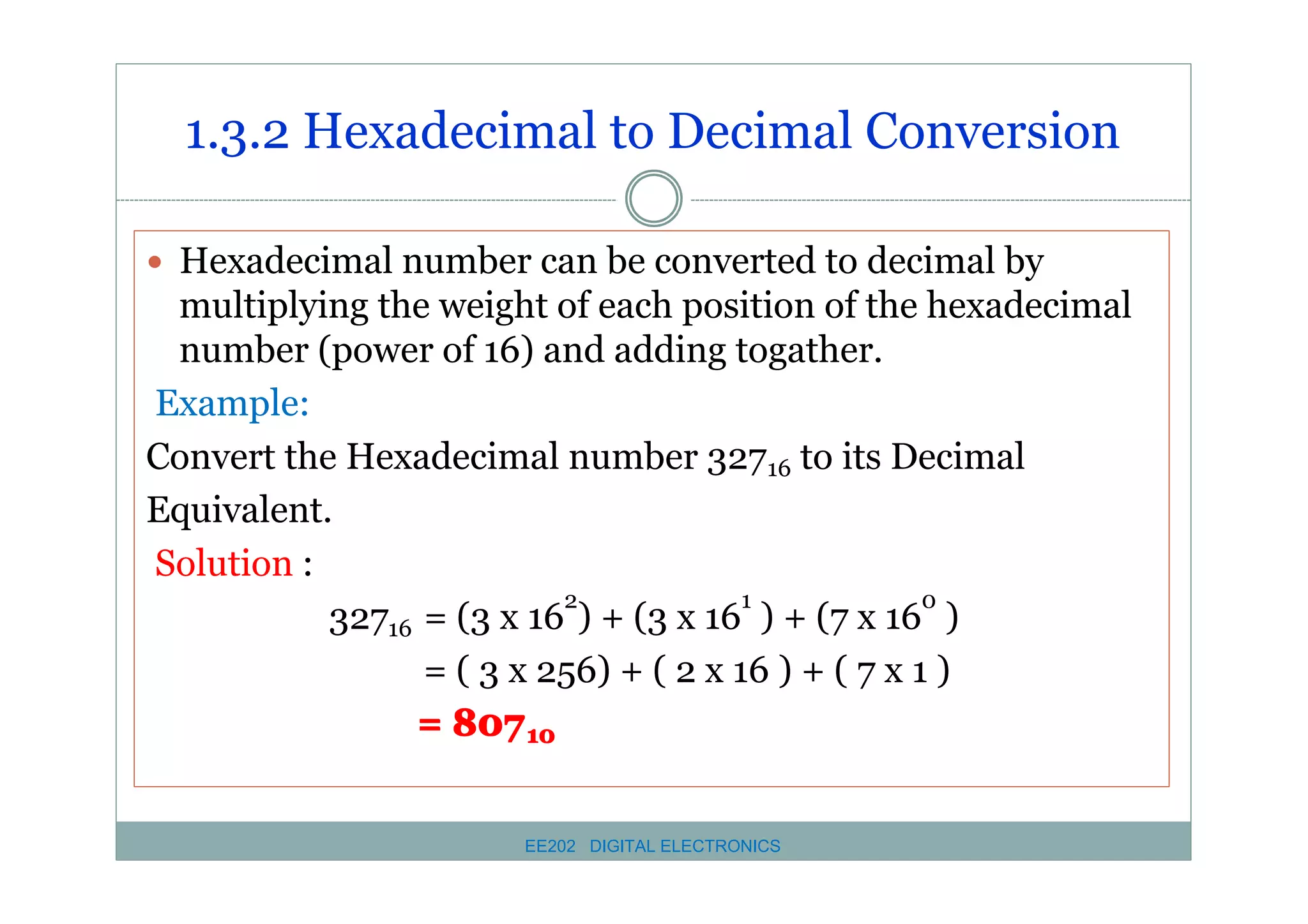 1.3.2 Hexadecimal to Decimal Conversion
� Hexadecimal number can be converted to decimal by

multiplying the weight of each position of the hexadecimal
number (power of 16) and adding togather.
Example:
Convert the Hexadecimal number 32716 to its Decimal
Equivalent.
Solution :
2
1
0
32716 = (3 x 16 ) + (3 x 16 ) + (7 x 16 )
= ( 3 x 256) + ( 2 x 16 ) + ( 7 x 1 )
= 807 10
EE202 DIGITAL ELECTRONICS

 