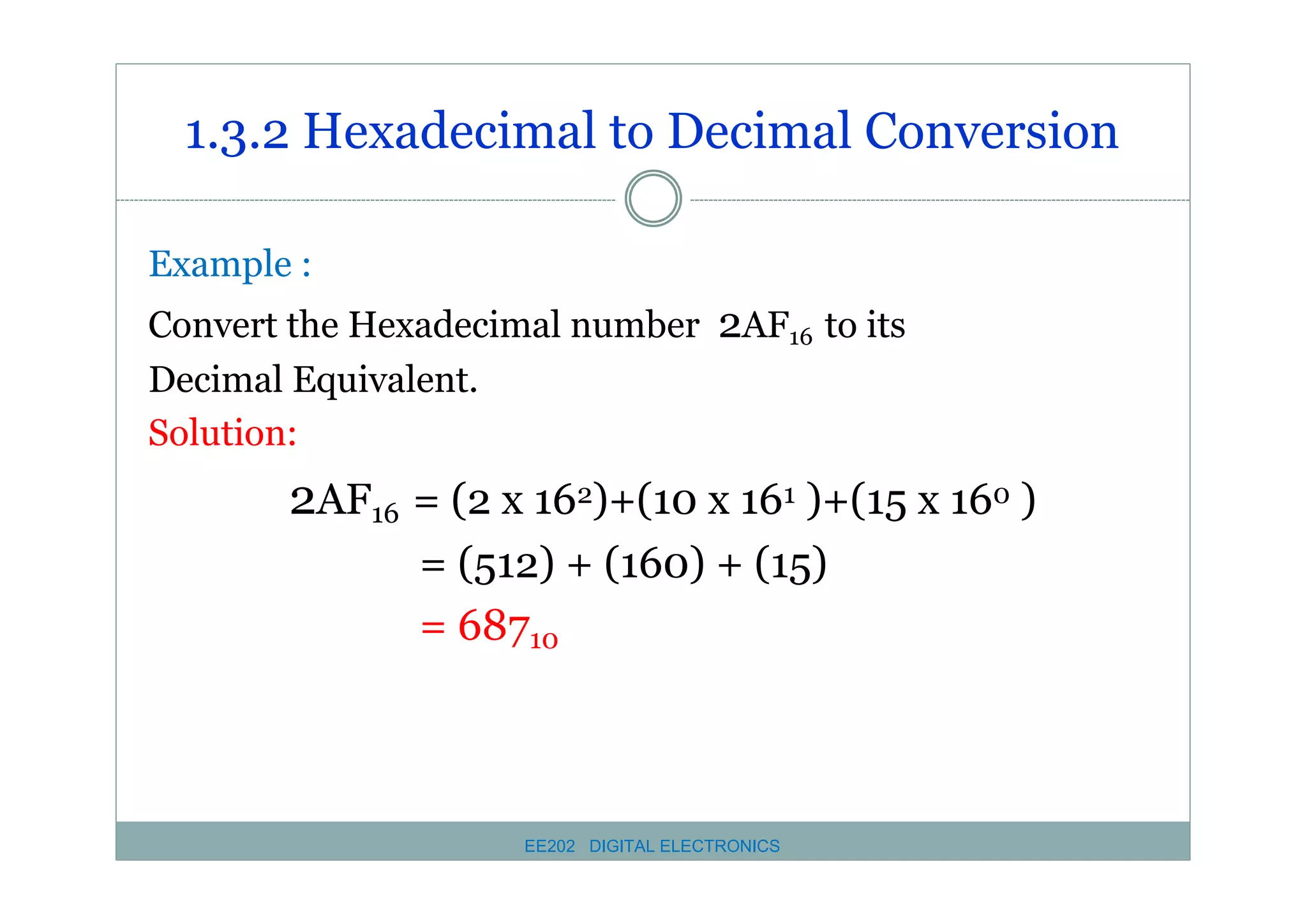 1.3.2 Hexadecimal to Decimal Conversion
Example :
Convert the Hexadecimal number 2AF16 to its
Decimal Equivalent.
Solution:

2AF16 = (2 x 162)+(10 x 161 )+(15 x 160 )
= (512) + (160) + (15)
= 68710

EE202 DIGITAL ELECTRONICS

 