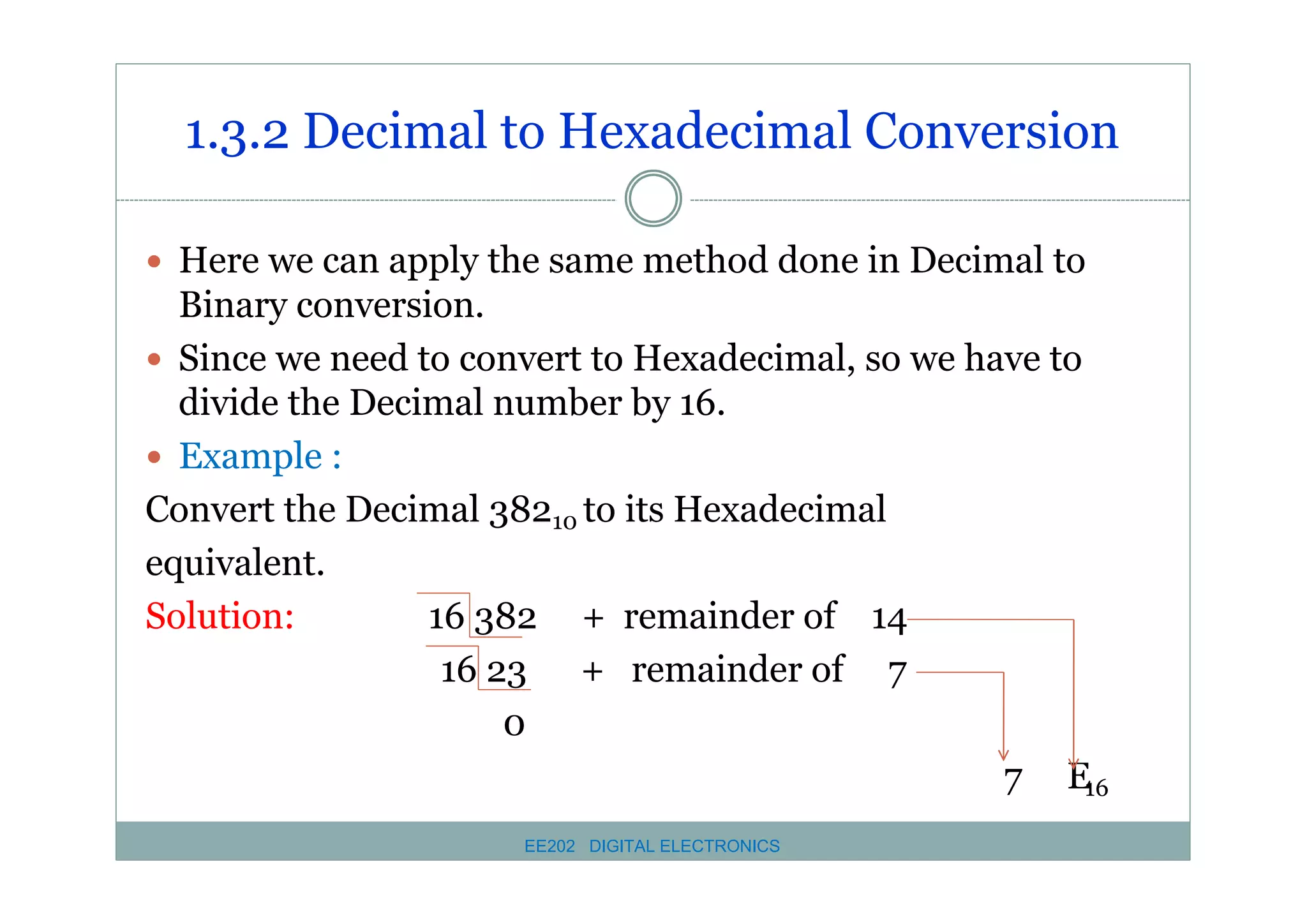 1.3.2 Decimal to Hexadecimal Conversion
� Here we can apply the same method done in Decimal to

Binary conversion.
� Since we need to convert to Hexadecimal, so we have to
divide the Decimal number by 16.
� Example :
Convert the Decimal 38210 to its Hexadecimal
equivalent.
Solution:
16 382 + remainder of 14
16 23 + remainder of 7
0
7 E16
EE202 DIGITAL ELECTRONICS

 