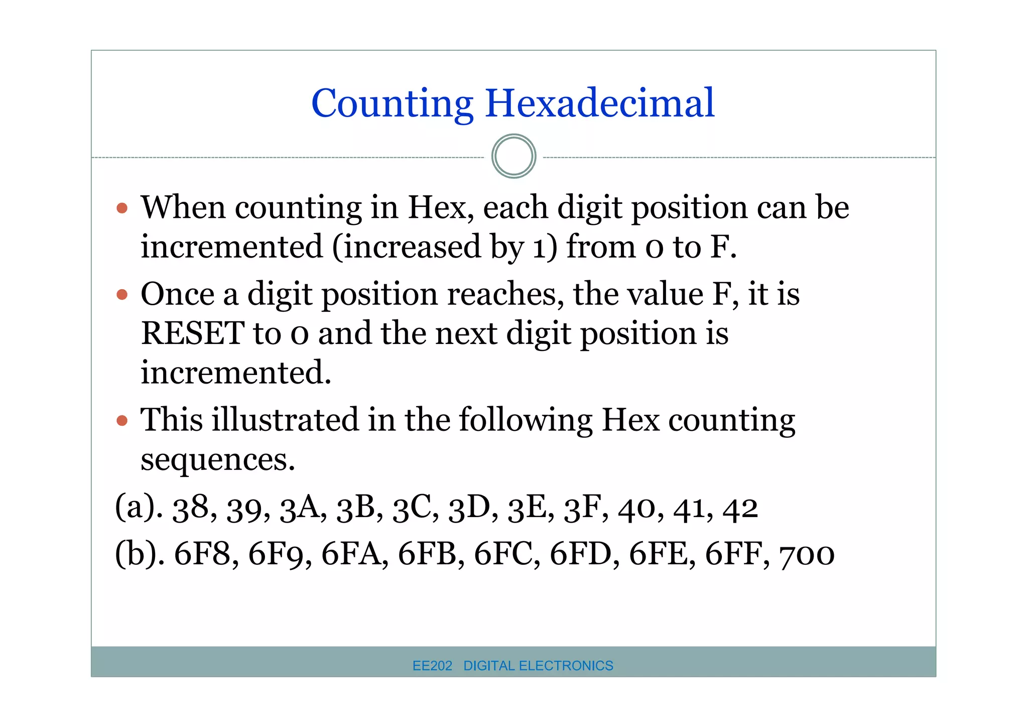 Counting Hexadecimal
� When counting in Hex, each digit position can be

incremented (increased by 1) from 0 to F.
� Once a digit position reaches, the value F, it is
RESET to 0 and the next digit position is
incremented.
� This illustrated in the following Hex counting
sequences.
(a). 38, 39, 3A, 3B, 3C, 3D, 3E, 3F, 40, 41, 42
(b). 6F8, 6F9, 6FA, 6FB, 6FC, 6FD, 6FE, 6FF, 700

EE202 DIGITAL ELECTRONICS

 