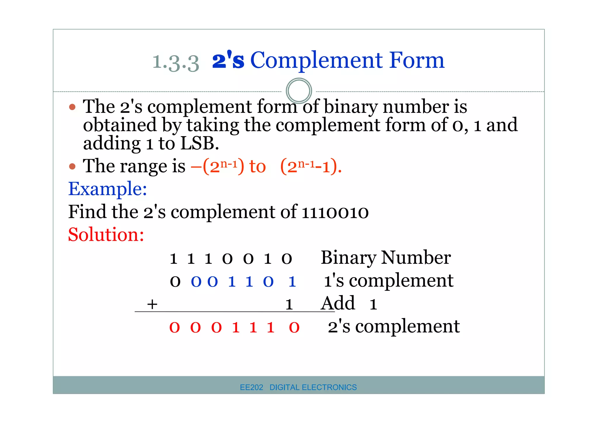 1.3.3 2's Complement Form
� The 2's complement form of binary number is

obtained by taking the complement form of 0, 1 and
adding 1 to LSB.
� The range is –(2n-1) to (2n-1-1).
Example:
Find the 2's complement of 1110010
Solution:
1 1 1 0 0 1 0 Binary Number
0 0 0 1 1 0 1 1's complement
+
1 Add 1
0 0 0 1 1 1 0 2's complement

EE202 DIGITAL ELECTRONICS

 