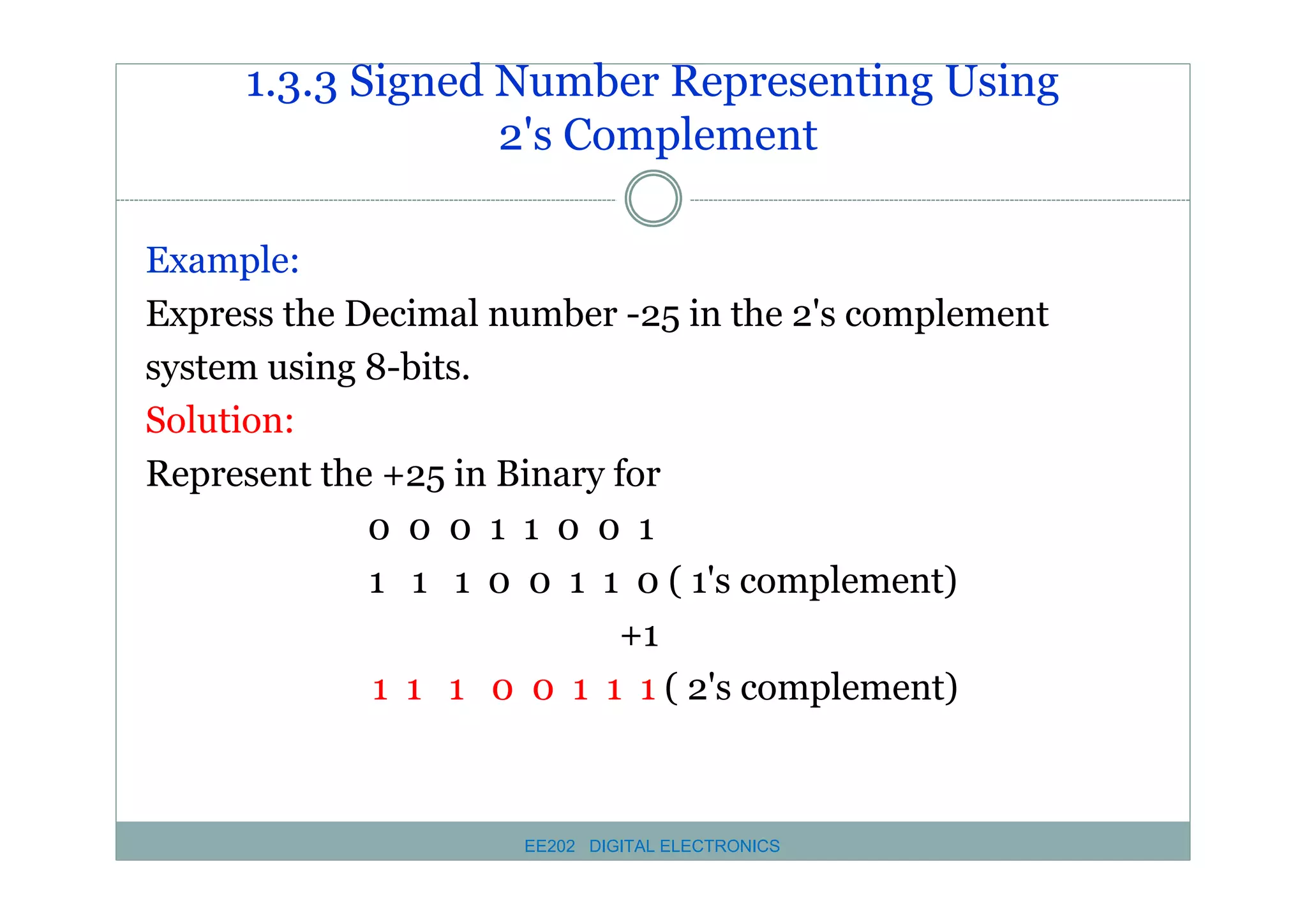 1.3.3 Signed Number Representing Using
2's Complement
Example:
Express the Decimal number -25 in the 2's complement
system using 8-bits.
Solution:
Represent the +25 in Binary for
0 0 0 1 1 0 0 1
1 1 1 0 0 1 1 0 ( 1's complement)
+1
1 1 1 0 0 1 1 1 ( 2's complement)

EE202 DIGITAL ELECTRONICS

 