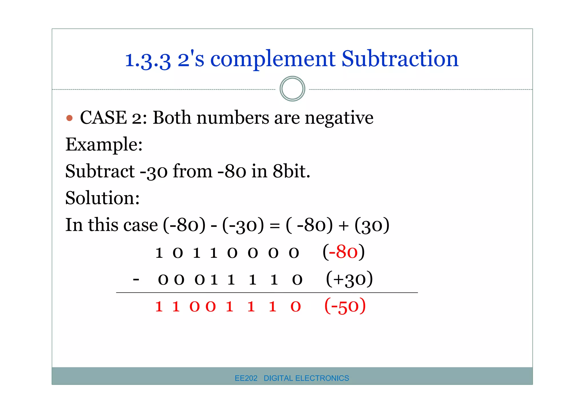 1.3.3 2's complement Subtraction
� CASE 2: Both numbers are negative

Example:
Subtract -30 from -80 in 8bit.
Solution:
In this case (-80) - (-30) = ( -80) + (30)
1 0 1 1 0 0 0 0 (-80)
- 0 0 0 1 1 1 1 0 (+30)
1 1 0 0 1 1 1 0 (-50)

EE202 DIGITAL ELECTRONICS

 