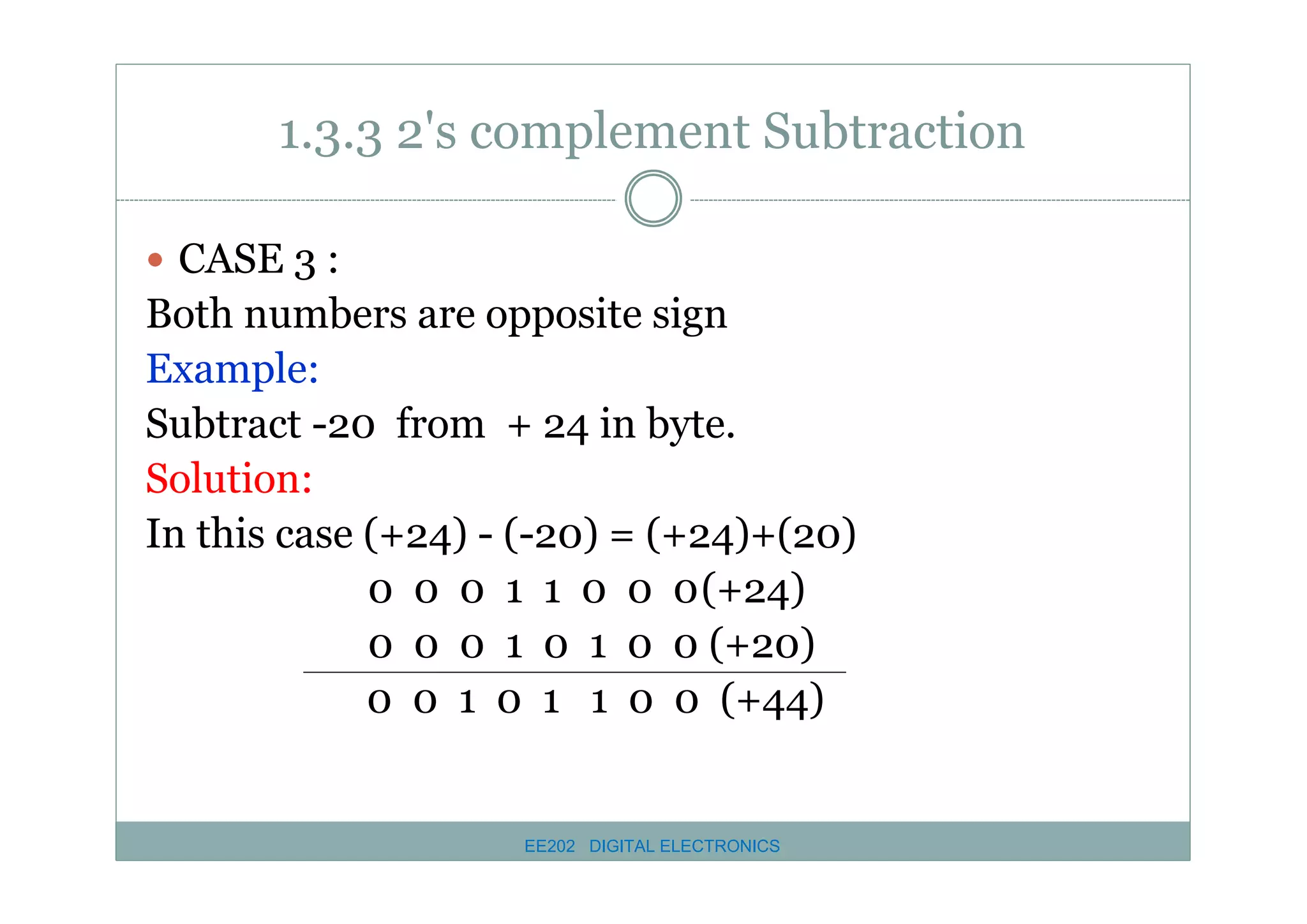 1.3.3 2's complement Subtraction
� CASE 3 :

Both numbers are opposite sign
Example:
Subtract -20 from + 24 in byte.
Solution:
In this case (+24) - (-20) = (+24)+(20)
0 0 0 1 1 0 0 0(+24)
0 0 0 1 0 1 0 0 (+20)
0 0 1 0 1 1 0 0 (+44)

EE202 DIGITAL ELECTRONICS

 