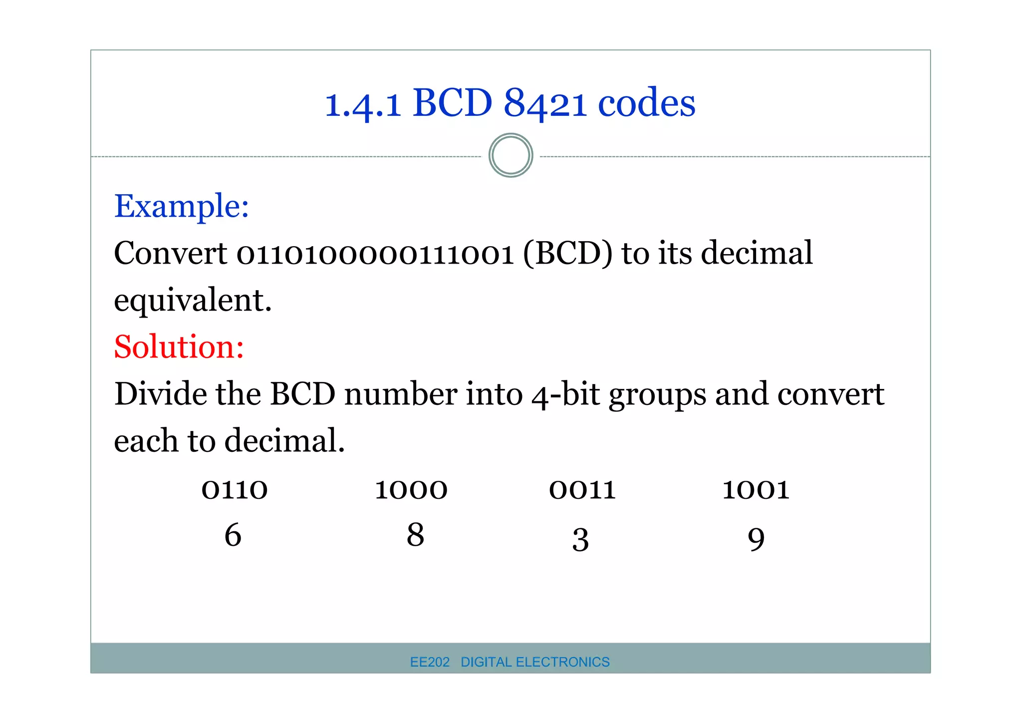 1.4.1 BCD 8421 codes
Example:
Convert 0110100000111001 (BCD) to its decimal
equivalent.
Solution:
Divide the BCD number into 4-bit groups and convert
each to decimal.
0110
1000
0011
1001
6
8
3
9

EE202 DIGITAL ELECTRONICS

 