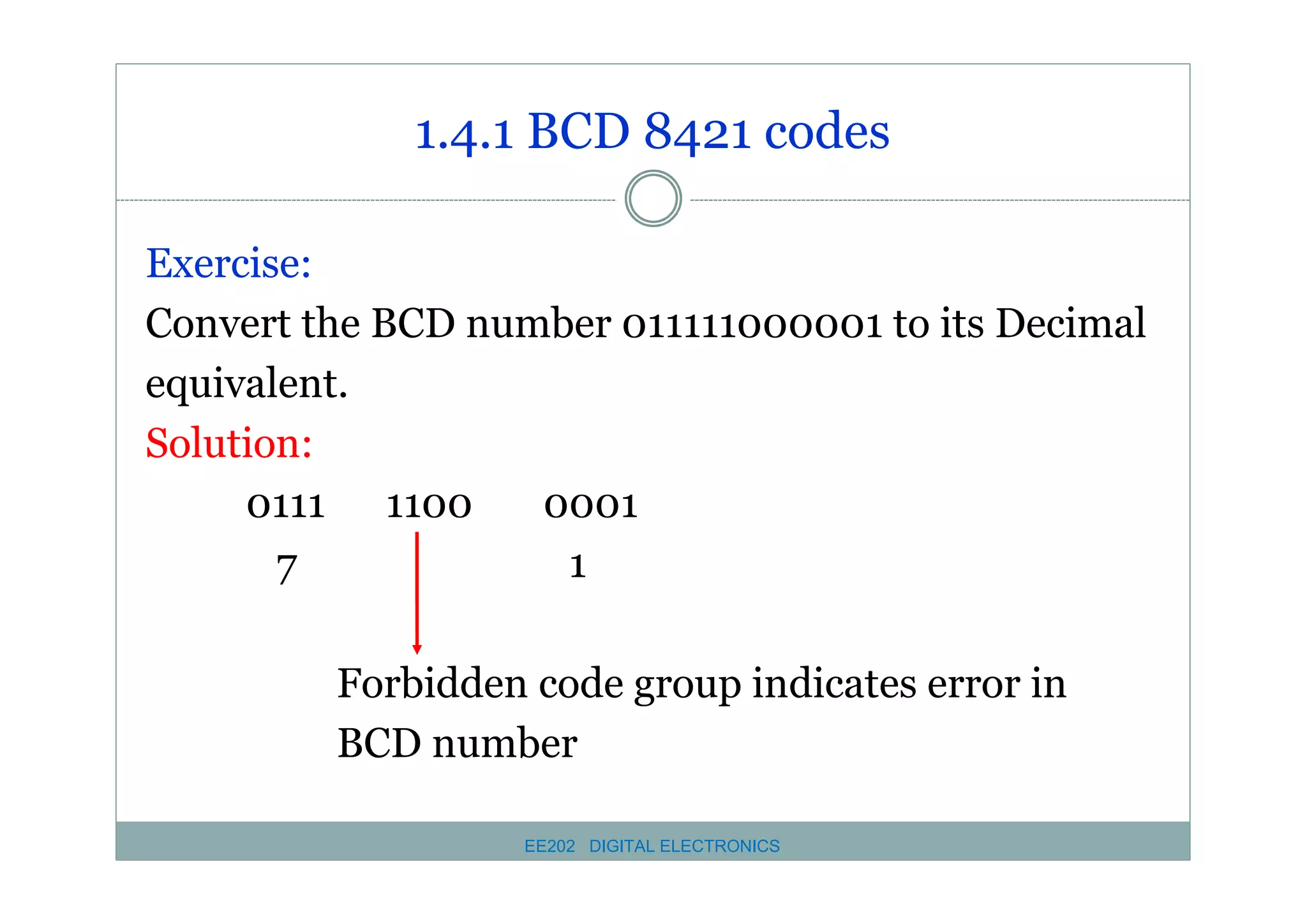 1.4.1 BCD 8421 codes
Exercise:
Convert the BCD number 011111000001 to its Decimal
equivalent.
Solution:
0111 1100
0001
7
1
Forbidden code group indicates error in
BCD number
EE202 DIGITAL ELECTRONICS

 