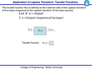 laplace transformation slides for electric circuit 2 | PPTX