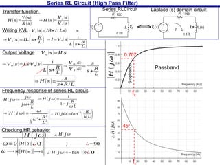 laplace transformation slides for electric circuit 2 | PPTX