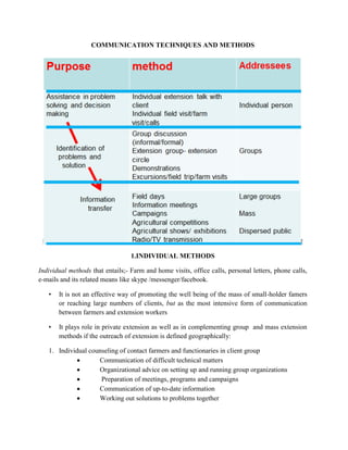 EXTENSION METHODS | PDF