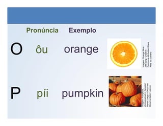O
Pronúncia Exemplo
orange
ôu
LÍNGUA INGLESA, 6º Ano do Ensino Fundamental
Alphabet: Spelling
Imagem:
Orange
Slice
/
J.M.Garg
/
Creative
Commons
Attribution-Share
Alike
2.5
Generic
P pumpkin
píi
Imagem:
Pumpkins,
photographed
in
Canada
/
Martin
Doege
/
GNU
Free
Documentation
License
Imagem:
Orange
Slice
/
J.M.Garg
/
Creative
Commons
Attribution
Alike
2.5
Generic
 