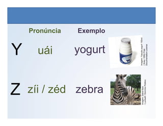 Y
Pronúncia Exemplo
yogurt
uái
LÍNGUA INGLESA, 6º Ano do Ensino Fundamental
Alphabet: Spelling
Imagem:
Yasuda
yogurt
150ml
Aney
/
GNU
Free
Documentation
License
Z zebra
zíi / zéd
Imagem:
Zebra
face
/
Lunkwill
/
Domínio
Público
Imagem:
/
Aney
Documentation
License
 