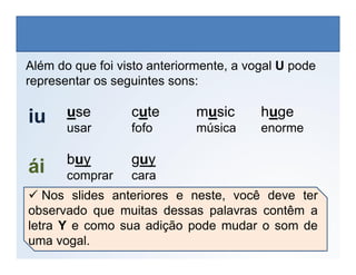 use cute music huge
usar fofo música enorme
Além do que foi visto anteriormente, a vogal U pode
representar os seguintes sons:
iu
LÍNGUA INGLESA, 6º Ano do Ensino Fundamental
Alphabet: Spelling
buy guy
comprar cara
ái
 Nos slides anteriores e neste, você deve ter
observado que muitas dessas palavras contêm a
letra Y e como sua adição pode mudar o som de
uma vogal.
 