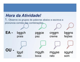 1. Observe os grupos de palavras abaixo e escreva a
pronúncia correta das combinações.
beach peace cream beans
Hora da Atividade!
EA -
LÍNGUA INGLESA, 6º Ano do Ensino Fundamental
Alphabet: Spelling
beach peace cream beans
praia paz creme feijões
loud mouth mouse sound
alto boca rato som
EA -
OU -
 