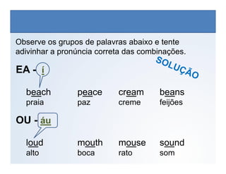 Observe os grupos de palavras abaixo e tente
adivinhar a pronúncia correta das combinações.
EA - í
beach peace cream beans
LÍNGUA INGLESA, 6º Ano do Ensino Fundamental
Alphabet: Spelling
beach peace cream beans
praia paz creme feijões
OU - áu
loud mouth mouse sound
alto boca rato som
 