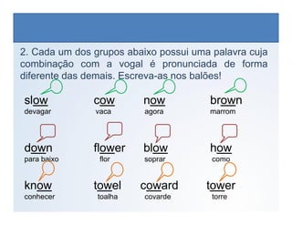 2. Cada um dos grupos abaixo possui uma palavra cuja
combinação com a vogal é pronunciada de forma
diferente das demais. Escreva-as nos balões!
slow cow now brown
devagar vaca agora marrom
LÍNGUA INGLESA, 6º Ano do Ensino Fundamental
Alphabet: Spelling
devagar vaca agora marrom
down flower blow how
para baixo flor soprar como
know towel coward tower
conhecer toalha covarde torre
 