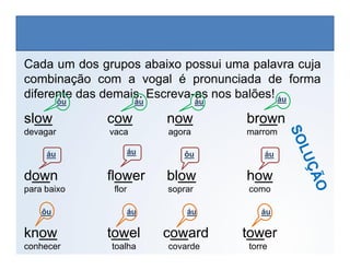 Cada um dos grupos abaixo possui uma palavra cuja
combinação com a vogal é pronunciada de forma
diferente das demais. Escreva-as nos balões!
slow cow now brown
devagar vaca agora marrom
ôu áu áu áu
LÍNGUA INGLESA, 6º Ano do Ensino Fundamental
Alphabet: Spelling
devagar vaca agora marrom
down flower blow how
para baixo flor soprar como
know towel coward tower
conhecer toalha covarde torre
ôu
ôu
áu
áu
áu áu áu
áu
 