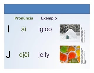I
Pronúncia Exemplo
igloo
ái
LÍNGUA INGLESA, 6º Ano do Ensino Fundamental
Alphabet: Spelling
Imagem:
Igloo
outside
/
Alpo
Hassineng
/
GNU
Free
Documentation
License
J jelly
djêi
Imagem:
Thomyam
Fruit
Jelly
/
Steven
Depolo
/
Creative
Commons
Attribution
2.0
Generic
Imagem:
Igloo
outside
/
Alpo
Hassineng
/
GNU
Free
Documentation
License
 