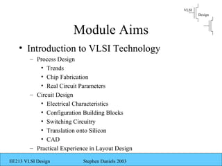 VLSI
                                                          Design



                        Module Aims
    • Introduction to VLSI Technology
        – Process Design
           • Trends
           • Chip Fabrication
           • Real Circuit Parameters
        – Circuit Design
           • Electrical Characteristics
           • Configuration Building Blocks
           • Switching Circuitry
           • Translation onto Silicon
           • CAD
        – Practical Experience in Layout Design

EE213 VLSI Design           Stephen Daniels 2003
 