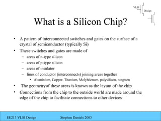 VLSI
                                                                                        Design



                 What is a Silicon Chip?
    •   A pattern of interconnected switches and gates on the surface of a
        crystal of semiconductor (typically Si)
    •   These switches and gates are made of
         –   areas of n-type silicon
         –   areas of p-type silicon
         –   areas of insulator
         –   lines of conductor (interconnects) joining areas together
              • Aluminium, Copper, Titanium, Molybdenum, polysilicon, tungsten
    •    The geometryof these areas is known as the layout of the chip
    •   Connections from the chip to the outside world are made around the
        edge of the chip to facilitate connections to other devices



EE213 VLSI Design                 Stephen Daniels 2003
 