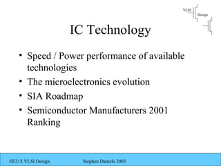 VLSI
                                                    Design



                    IC Technology
    • Speed / Power performance of available
      technologies
    • The microelectronics evolution
    • SIA Roadmap
    • Semiconductor Manufacturers 2001
      Ranking


EE213 VLSI Design     Stephen Daniels 2003
 