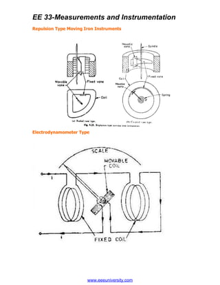 Ee2201 measurement-and-instrumentation-lecture-notes PDF
