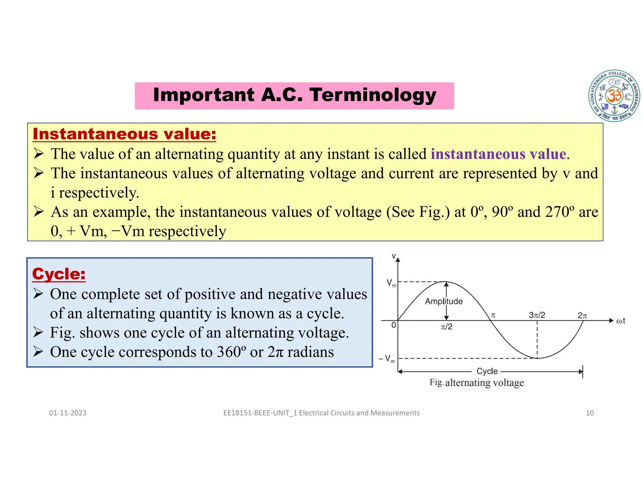 Important A.C. Terminology
01-11-2023 EE18151-BEEE-UNIT_1 Electrical Circuits and Measurements 10
Instantaneous value:
 The value of an alternating quantity at any instant is called instantaneous value.
 The instantaneous values of alternating voltage and current are represented by v and
i respectively.
 As an example, the instantaneous values of voltage (See Fig.) at 0º, 90º and 270º are
0, + Vm, −Vm respectively
Cycle:
 One complete set of positive and negative values
of an alternating quantity is known as a cycle.
 Fig. shows one cycle of an alternating voltage.
 One cycle corresponds to 360º or 2π radians
 