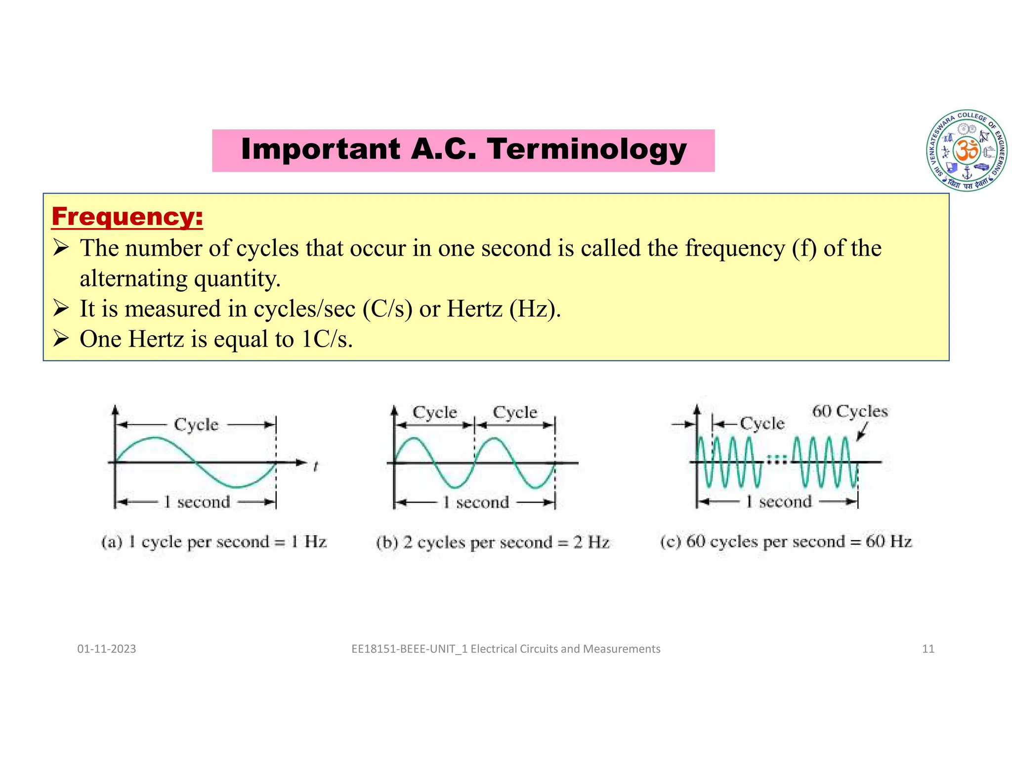 Important A.C. Terminology
01-11-2023 EE18151-BEEE-UNIT_1 Electrical Circuits and Measurements 11
Frequency:
 The number of cycles that occur in one second is called the frequency (f) of the
alternating quantity.
 It is measured in cycles/sec (C/s) or Hertz (Hz).
 One Hertz is equal to 1C/s.
 