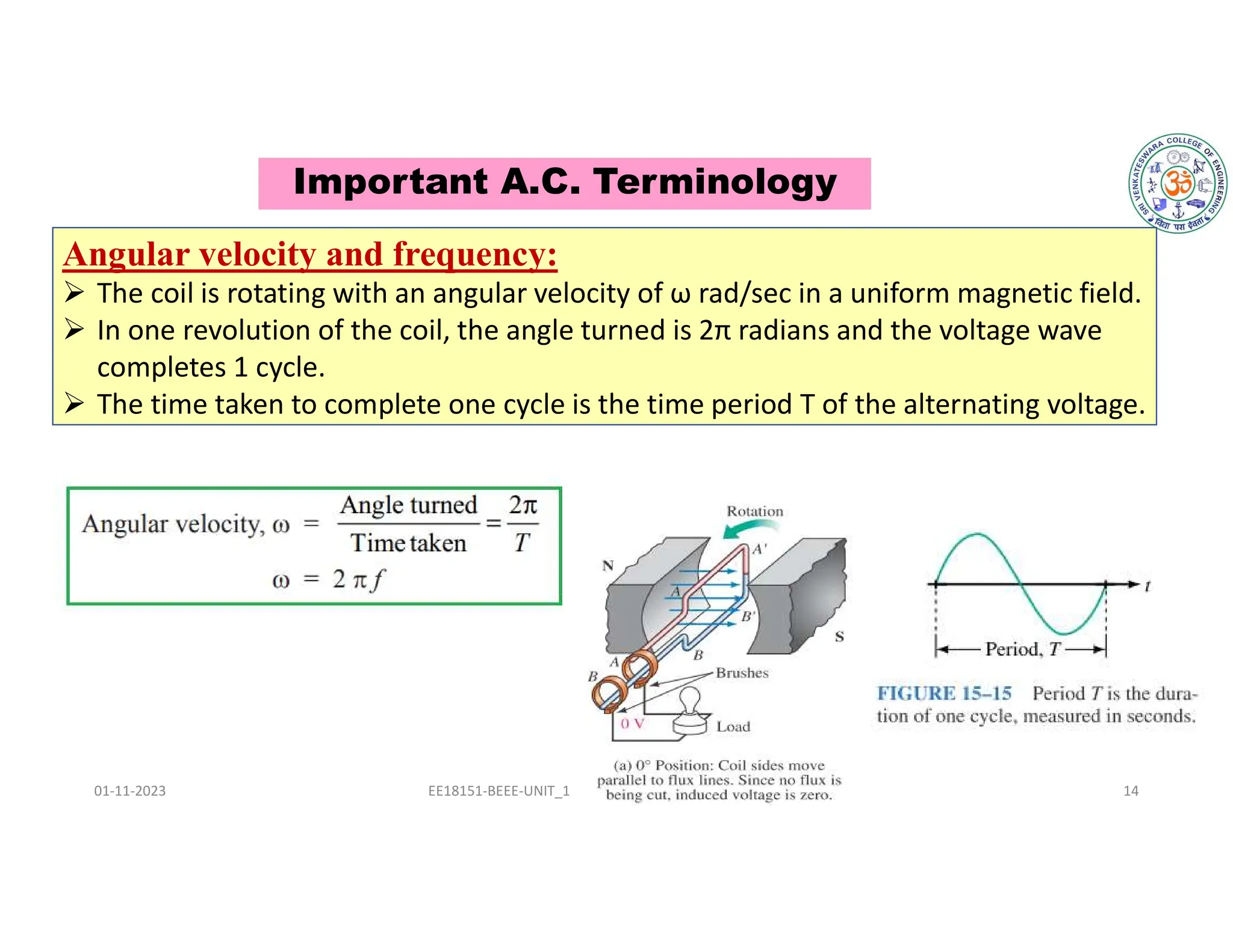 Important A.C. Terminology
01-11-2023 EE18151-BEEE-UNIT_1 Electrical Circuits and Measurements 14
Angular velocity and frequency:
 The coil is rotating with an angular velocity of ω rad/sec in a uniform magnetic field.
 In one revolution of the coil, the angle turned is 2π radians and the voltage wave
completes 1 cycle.
 The time taken to complete one cycle is the time period T of the alternating voltage.
 