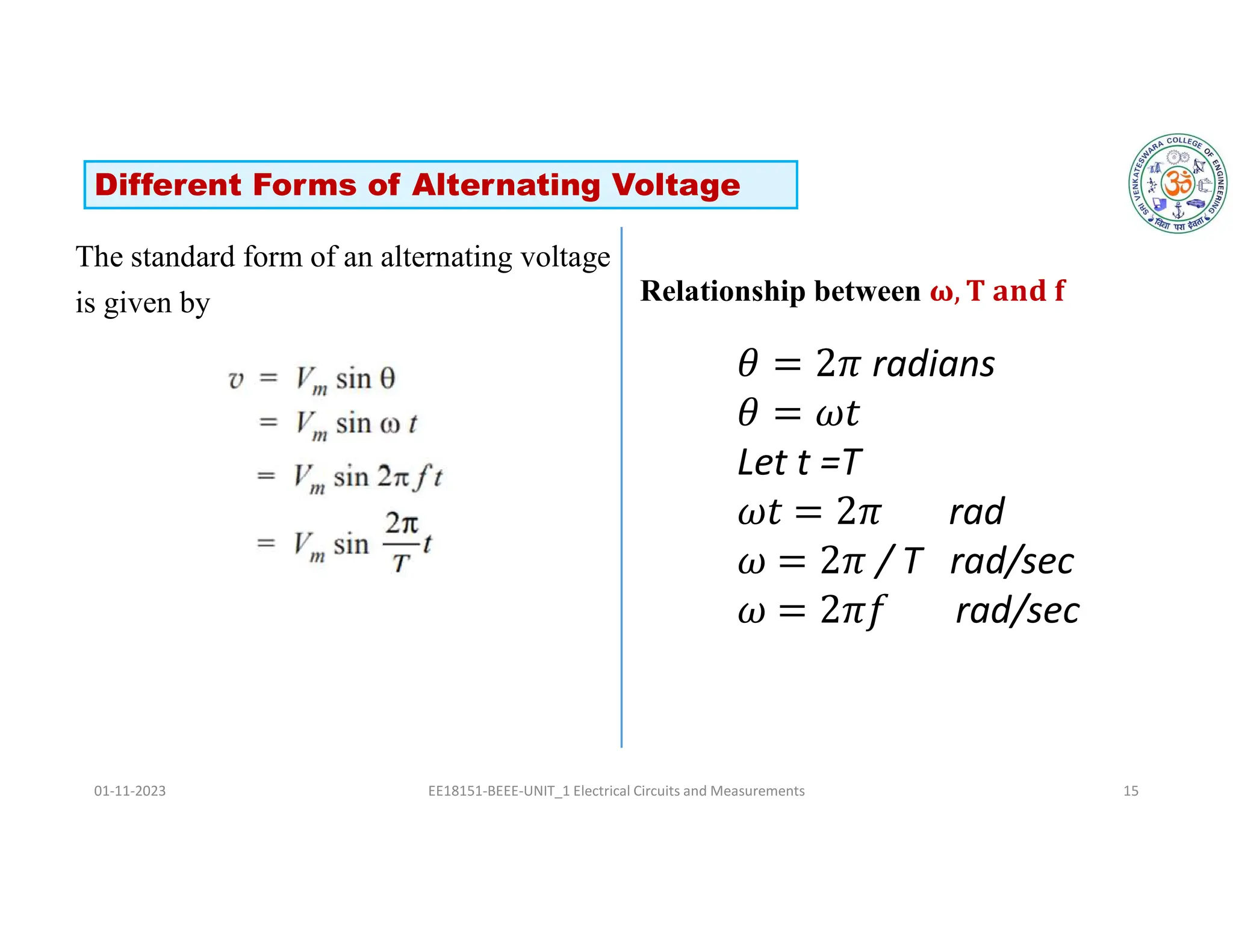 The standard form of an alternating voltage
is given by
01-11-2023 EE18151-BEEE-UNIT_1 Electrical Circuits and Measurements 15
Relationship between
radians
Let t =T
rad
/ T rad/sec
rad/sec
Different Forms of Alternating Voltage
 