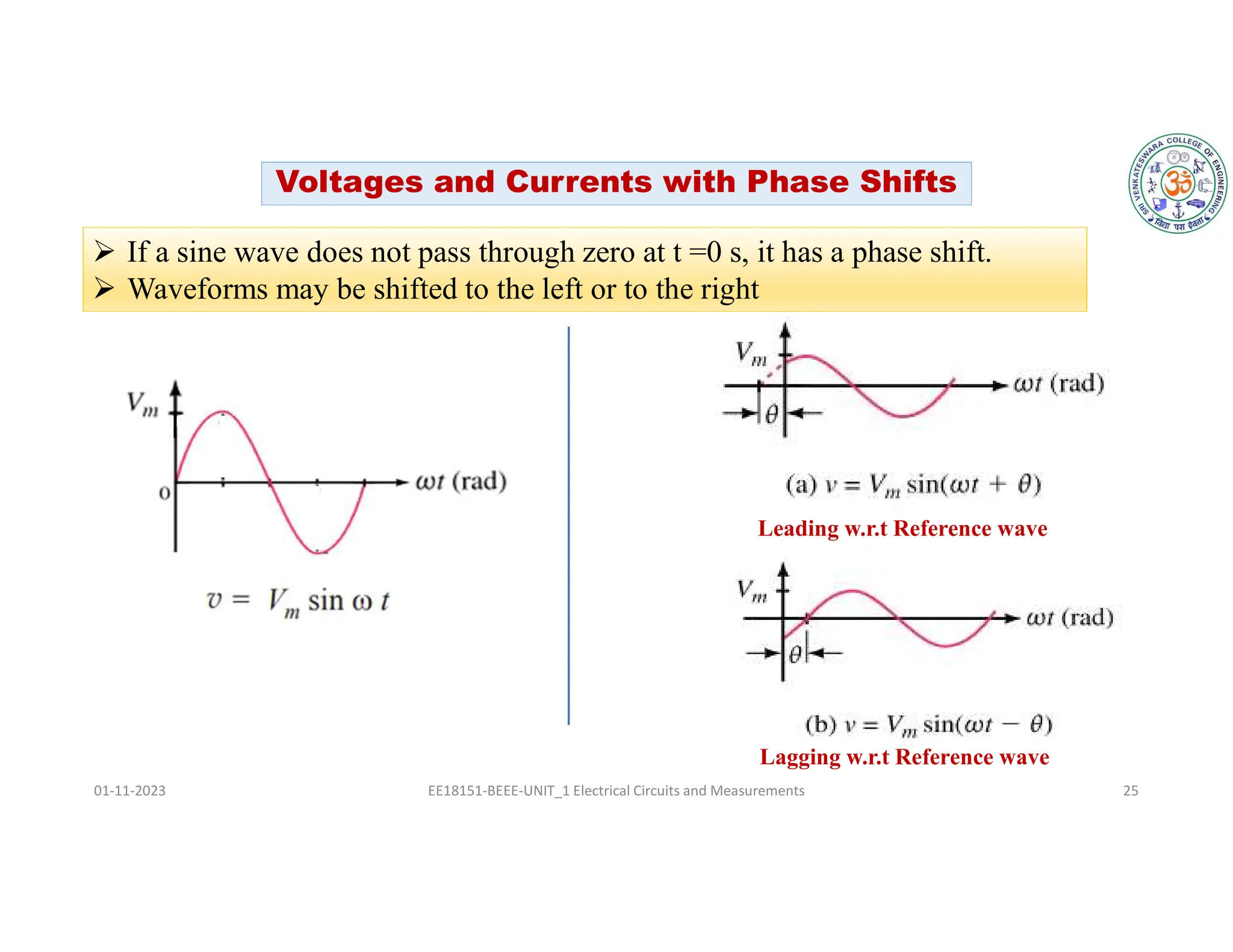 01-11-2023 EE18151-BEEE-UNIT_1 Electrical Circuits and Measurements 25
Voltages and Currents with Phase Shifts
Leading w.r.t Reference wave
 If a sine wave does not pass through zero at t =0 s, it has a phase shift.
 Waveforms may be shifted to the left or to the right
Lagging w.r.t Reference wave
 