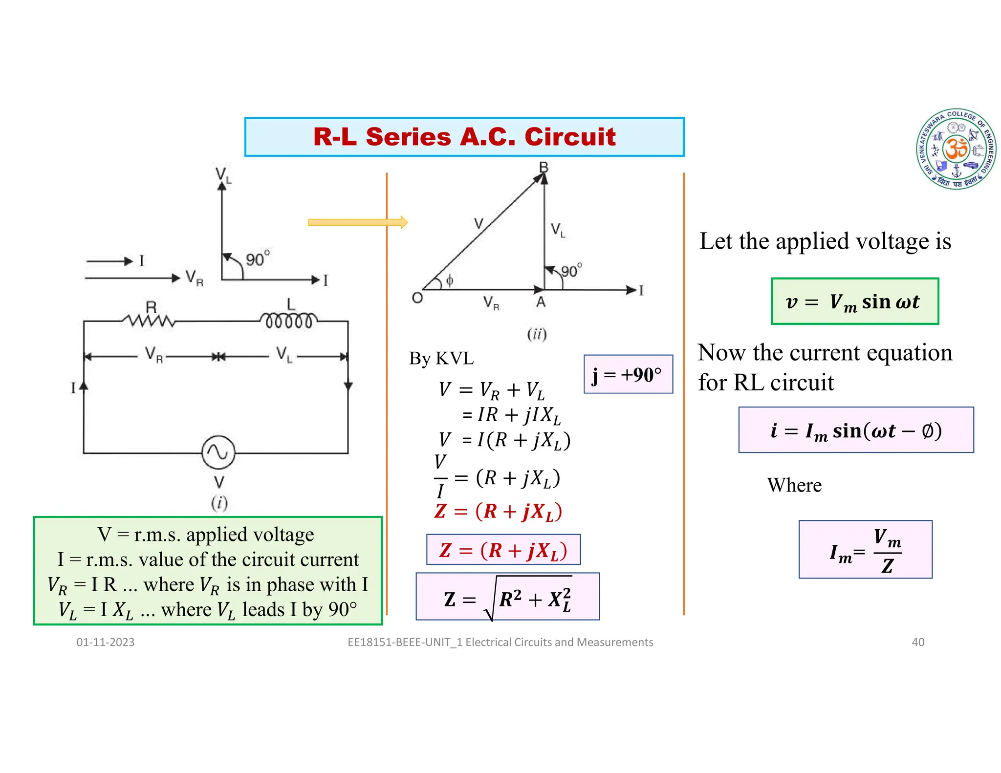 01-11-2023 EE18151-BEEE-UNIT_1 Electrical Circuits and Measurements 40
R-L Series A.C. Circuit
V = r.m.s. applied voltage
I = r.m.s. value of the circuit current
𝑉 = I R ... where 𝑉 is in phase with I
𝑉 = I 𝑋 ... where 𝑉 leads I by 90°
𝒗 = 𝑽𝒎 𝐬𝐢𝐧 𝝎𝒕
Let the applied voltage is
Now the current equation
for RL circuit
𝒊 = 𝑰𝒎 𝐬𝐢𝐧 𝝎𝒕 − ∅
𝑰𝒎=
𝑽𝒎
𝒁
Where
j = +90°
𝑉 = 𝑉 + 𝑉
= 𝐼𝑅 + 𝑗𝐼𝑋
𝑉 = 𝐼(𝑅 + 𝑗𝑋 )
𝑉
𝐼
= 𝑅 + 𝑗𝑋
𝒁 = 𝑹 + 𝒋𝑿𝑳
By KVL
𝒁 = 𝑹 + 𝒋𝑿𝑳
𝐙 = 𝑹𝟐 + 𝑿𝑳
𝟐
 