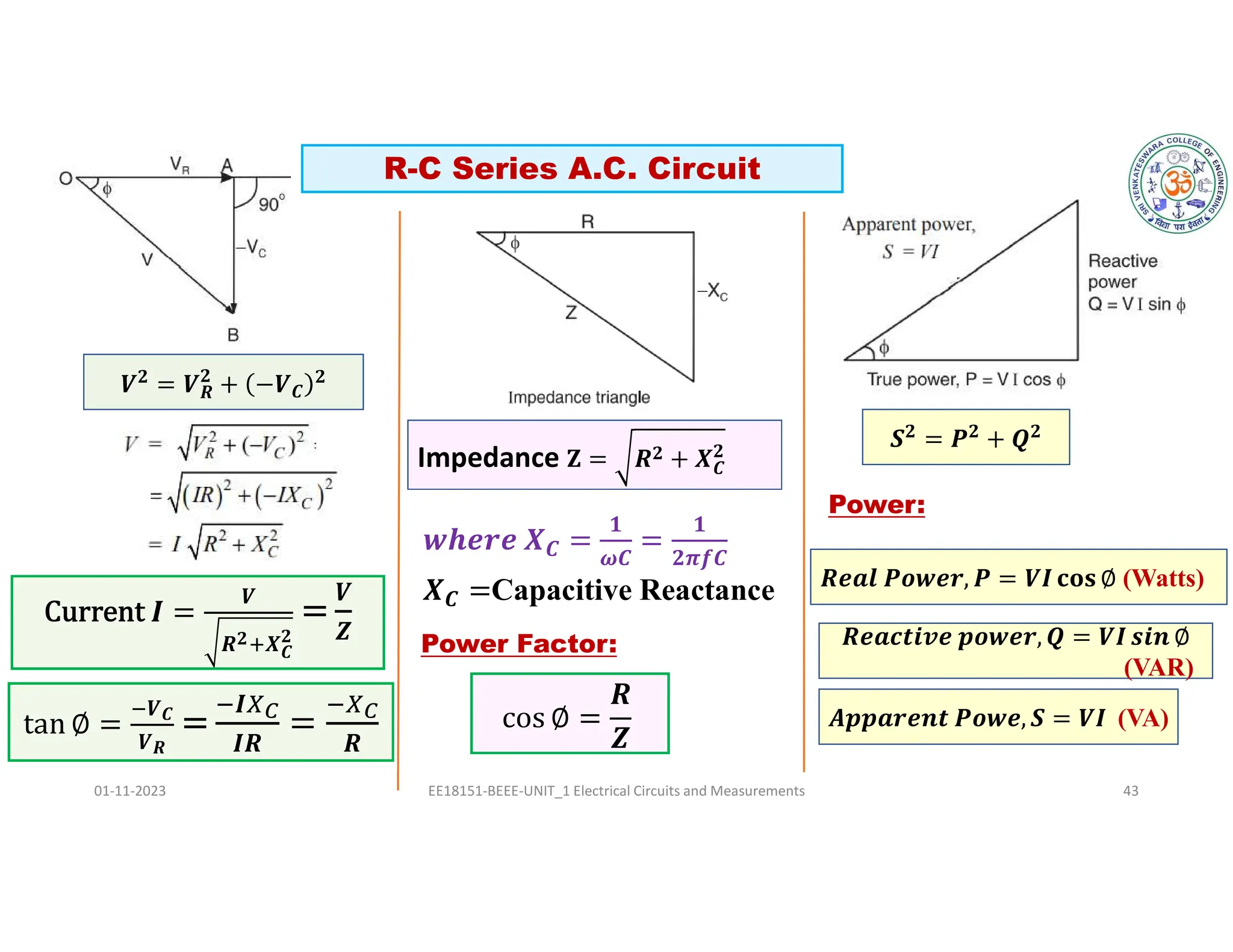 01-11-2023 EE18151-BEEE-UNIT_1 Electrical Circuits and Measurements 43
Impedance 𝐙 = 𝑹𝟐 + 𝑿𝑪
𝟐
𝑽𝟐
= 𝑽𝑹
𝟐
+ −𝑽𝑪
𝟐
Power Factor:
𝑽𝑪
𝑽𝑹
𝑰
𝑰𝑹 𝑹
𝑪
𝟏
𝝎𝑪
𝟏
𝟐𝝅𝒇𝑪
𝑪 Capacitive Reactance
𝑽
𝑹𝟐 𝑿𝑪
𝟐
𝑽
𝒁
R-C Series A.C. Circuit
𝑺𝟐
= 𝑷𝟐
+ 𝑸𝟐
𝑹𝒆𝒂𝒍 𝑷𝒐𝒘𝒆𝒓, 𝑷 = 𝑽𝑰 𝐜𝐨𝐬 ∅ (Watts)
𝑹𝒆𝒂𝒄𝒕𝒊𝒗𝒆 𝒑𝒐𝒘𝒆𝒓, 𝑸 = 𝑽𝑰 𝒔𝒊𝒏 ∅
(VAR)
𝑨𝒑𝒑𝒂𝒓𝒆𝒏𝒕 𝑷𝒐𝒘𝒆, 𝑺 = 𝑽𝑰 (VA)
Power:
 