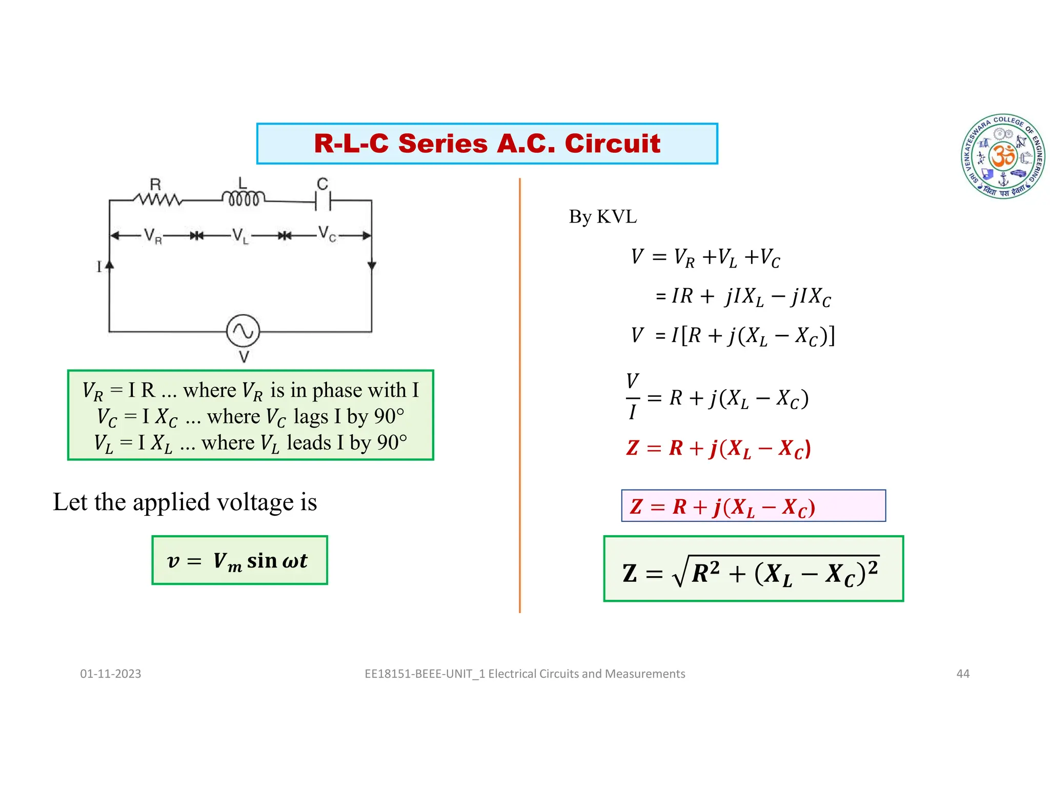 01-11-2023 EE18151-BEEE-UNIT_1 Electrical Circuits and Measurements 44
𝑉 = I R ... where 𝑉 is in phase with I
𝑉 = I 𝑋 ... where 𝑉 lags I by 90°
𝑉 = I 𝑋 ... where 𝑉 leads I by 90°
𝒗 = 𝑽𝒎 𝐬𝐢𝐧 𝝎𝒕
Let the applied voltage is
R-L-C Series A.C. Circuit
𝒁 = 𝑹 + 𝒋(𝑿𝑳 − 𝑿𝑪)
𝑉 = 𝑉 +𝑉 +𝑉
= 𝐼𝑅 + 𝑗𝐼𝑋 − 𝑗𝐼𝑋
𝑉 = 𝐼 𝑅 + 𝑗(𝑋 − 𝑋 )
𝑉
𝐼
= 𝑅 + 𝑗(𝑋 − 𝑋 )
𝒁 = 𝑹 + 𝒋(𝑿𝑳 − 𝑿𝑪)
By KVL
𝟐
𝑳 𝑪
𝟐
 