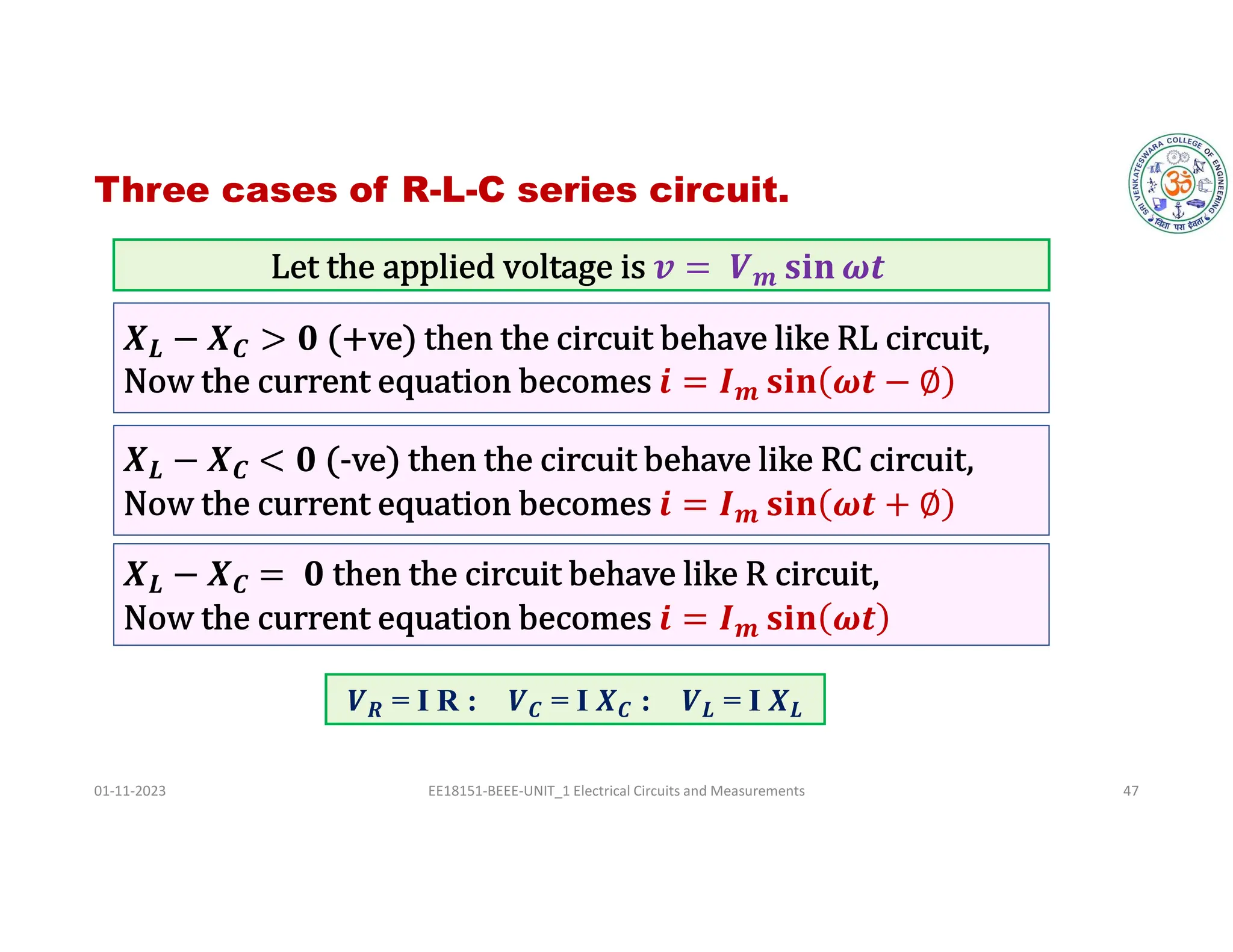 Three cases of R-L-C series circuit.
01-11-2023 EE18151-BEEE-UNIT_1 Electrical Circuits and Measurements 47
𝑳 𝑪
𝒎
𝑳 𝑪
𝒎
𝑳 𝑪
𝒎
𝒎
𝑹 = I R : 𝑪 = I 𝑪 : 𝑳 = I 𝑳
 