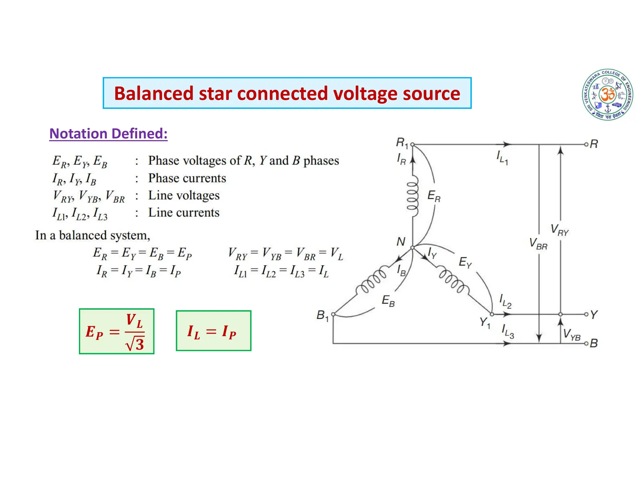 Balanced star connected voltage source
Notation Defined:
𝑷
𝑳
𝑳 𝑷
 