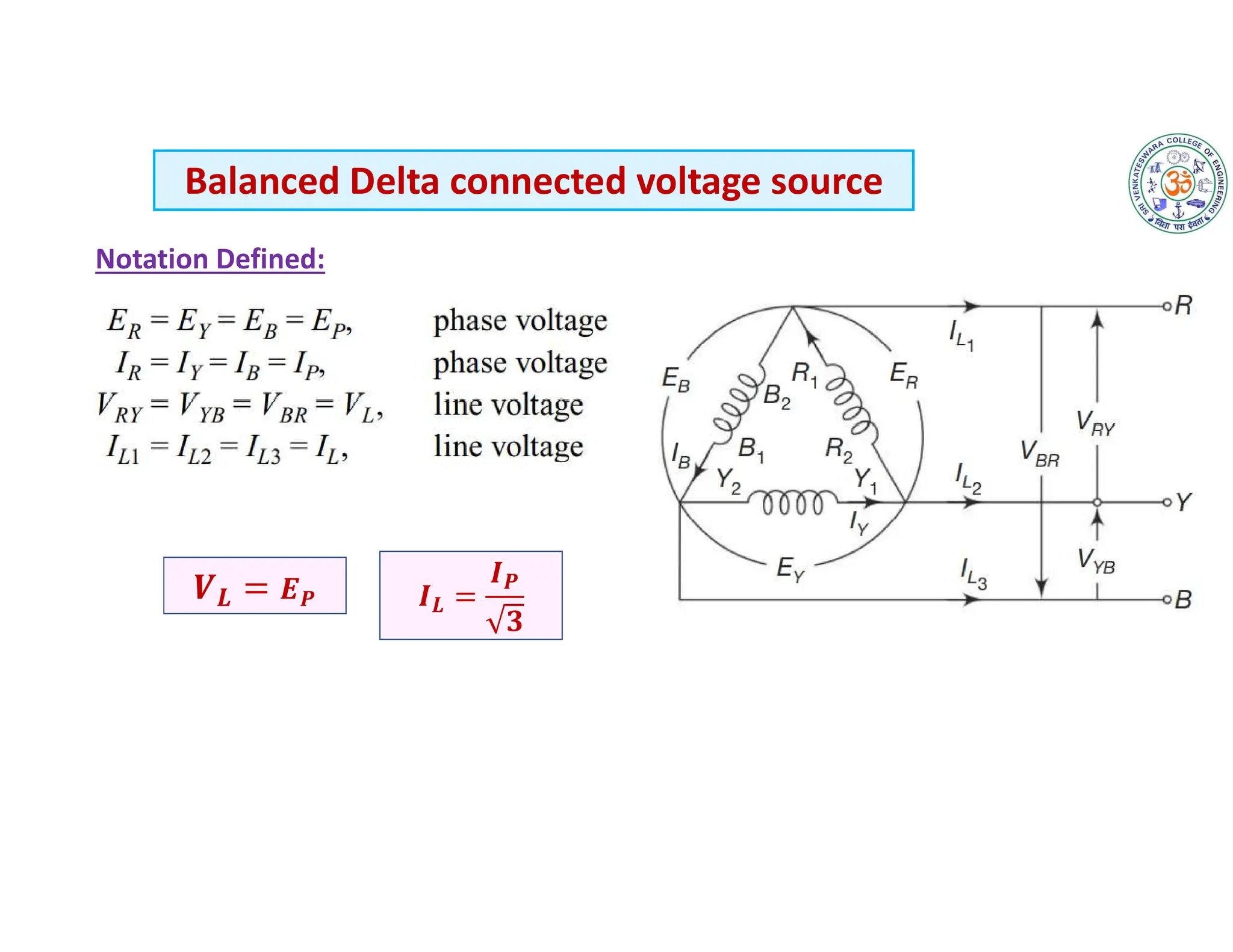 Balanced Delta connected voltage source
Notation Defined:
𝑳 𝑷 𝑳
𝑷
 