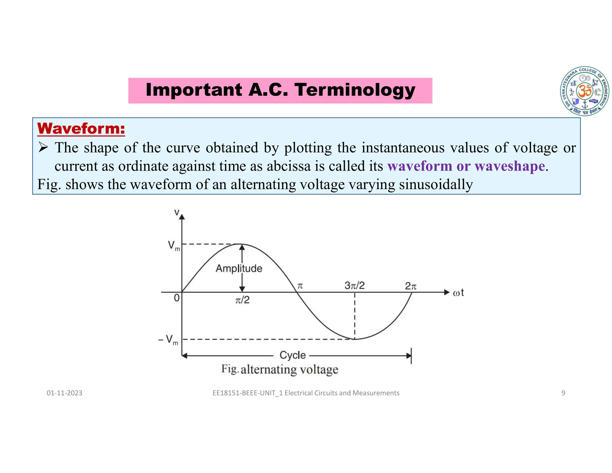 Important A.C. Terminology
01-11-2023 EE18151-BEEE-UNIT_1 Electrical Circuits and Measurements 9
Waveform:
 The shape of the curve obtained by plotting the instantaneous values of voltage or
current as ordinate against time as abcissa is called its waveform or waveshape.
Fig. shows the waveform of an alternating voltage varying sinusoidally
 