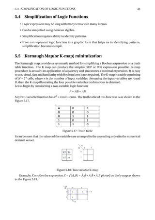 5.4. SIMPLIFICATION OF LOGIC FUNCTIONS 33
5.4 Simpliﬁcation of Logic Functions
• Logic expression may be long with many terms with many literals.
• Can be simpliﬁed using Boolean algebra.
• Simpliﬁcation requires ability to identity patterns.
• If we can represent logic function in a graphic form that helps us in identifying patterns,
simpliﬁcation becomes simple.
5.5 Karnaugh Map(or K-map) minimization
The Karnaugh map provides a systematic method for simplifying a Boolean expression or a truth
table function. The K map can produce the simplest SOP or POS expression possible. K-map
procedure is actually an application of adjacency and guarantees a minimal expression. It is easy
to use, visual, fast and familiarity with Boolean laws is not required. The K-map is a table consisting
of N = 2n
cells, where n is the number of input variables. Assuming the input variables are A and
B, then the K-map illustrating the four possible variable combinations is obtained.
Let us begin by considering a two-variable logic function
F = ¯AB + AB
Any two-variable function has 22
= 4 min-terms. The truth table of this function is as shown in the
Figure 5.17.
Figure 5.17: Truth table
It can be seen that the values of the variables are arranged in the ascending order(in the numerical
decimal sense).
Figure 5.18: Two variable K-map
Example: Consider the expression Z = f (A,B) = ¯A. ¯B+A. ¯B+ ¯A.B plotted on the k-map as shown
in the Figure 5.19.
 