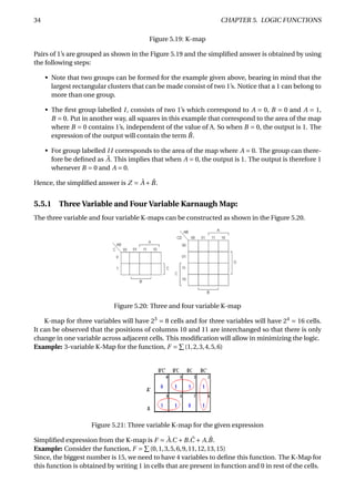 34 CHAPTER 5. LOGIC FUNCTIONS
Figure 5.19: K-map
Pairs of 1’s are grouped as shown in the Figure 5.19 and the simpliﬁed answer is obtained by using
the following steps:
• Note that two groups can be formed for the example given above, bearing in mind that the
largest rectangular clusters that can be made consist of two 1’s. Notice that a 1 can belong to
more than one group.
• The ﬁrst group labelled I, consists of two 1’s which correspond to A = 0, B = 0 and A = 1,
B = 0. Put in another way, all squares in this example that correspond to the area of the map
where B = 0 contains 1’s, independent of the value of A. So when B = 0, the output is 1. The
expression of the output will contain the term ¯B.
• For group labelled I I corresponds to the area of the map where A = 0. The group can there-
fore be deﬁned as ¯A. This implies that when A = 0, the output is 1. The output is therefore 1
whenever B = 0 and A = 0.
Hence, the simpliﬁed answer is Z = ¯A + ¯B.
5.5.1 Three Variable and Four Variable Karnaugh Map:
The three variable and four variable K-maps can be constructed as shown in the Figure 5.20.
Figure 5.20: Three and four variable K-map
K-map for three variables will have 23
= 8 cells and for three variables will have 24
= 16 cells.
It can be observed that the positions of columns 10 and 11 are interchanged so that there is only
change in one variable across adjacent cells. This modiﬁcation will allow in minimizing the logic.
Example: 3-variable K-Map for the function, F = (1,2,3,4,5,6)
Figure 5.21: Three variable K-map for the given expression
Simpliﬁed expression from the K-map is F = ¯A.C +B. ¯C + A. ¯B.
Example: Consider the function, F = (0,1,3,5,6,9,11,12,13,15)
Since, the biggest number is 15, we need to have 4 variables to deﬁne this function. The K-Map for
this function is obtained by writing 1 in cells that are present in function and 0 in rest of the cells.
 