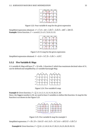 5.5. KARNAUGH MAP(OR K-MAP) MINIMIZATION 35
Figure 5.22: Four variable K-map for the given expression
Simpliﬁed expression obtained : F = ¯C.D + AD + ¯A. ¯B. ¯C + ¯A. ¯B. ¯D + AB ¯C + ¯ABC ¯D.
Example: Given function, F = sum(0,2,3,4,5,7,8,9,13,15)
Figure 5.23: K-map for the given expression
Simpliﬁed expression obtained: F = B.D + ¯A. ¯C. ¯D + ¯A. ¯B.C + A. ¯B. ¯C.
5.5.2 Five Variable K-Map:
A 5-variable K-Map will have 25
= 32 cells. A function F which has maximum decimal value of 31,
can be deﬁned and simpliﬁed by a 5-variable Karnaugh Map.
Figure 5.24: Five variable K-map
Example 5: Given function, F = (1,3,4,5,11,12,14,16,20,21,30)
Since, the biggest number is 30, we need to have 5 variables to deﬁne this function. K-map for the
function is as shown in the Figure 5.25
Figure 5.25: Five variable K-map for example 5
Simpliﬁed expression: F = ¯B.C. ¯D + ¯A.B.C ¯E +B.C.D. ¯E + ¯A. ¯C.D.E + A ¯B. ¯D. ¯E + ¯A. ¯B. ¯C.E
Example 6: Given function, F = (0,1,2,3,8,9,16,17,20,21,24,25,28,29,30,31)
 