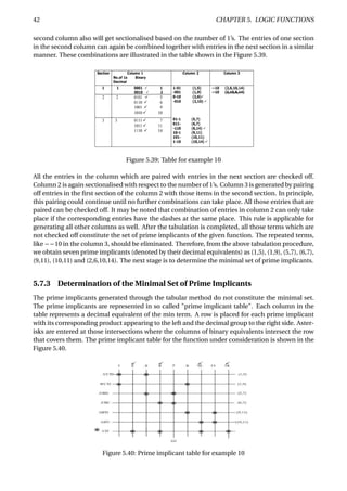 42 CHAPTER 5. LOGIC FUNCTIONS
second column also will get sectionalised based on the number of 1’s. The entries of one section
in the second column can again be combined together with entries in the next section in a similar
manner. These combinations are illustrated in the table shown in the Figure 5.39.
Figure 5.39: Table for example 10
All the entries in the column which are paired with entries in the next section are checked off.
Column 2 is again sectionalised with respect to the number of 1’s. Column 3 is generated by pairing
off entries in the ﬁrst section of the column 2 with those items in the second section. In principle,
this pairing could continue until no further combinations can take place. All those entries that are
paired can be checked off. It may be noted that combination of entries in column 2 can only take
place if the corresponding entries have the dashes at the same place. This rule is applicable for
generating all other columns as well. After the tabulation is completed, all those terms which are
not checked off constitute the set of prime implicants of the given function. The repeated terms,
like −−10 in the column 3, should be eliminated. Therefore, from the above tabulation procedure,
we obtain seven prime implicants (denoted by their decimal equivalents) as (1,5), (1,9), (5,7), (6,7),
(9,11), (10,11) and (2,6,10,14). The next stage is to determine the minimal set of prime implicants.
5.7.3 Determination of the Minimal Set of Prime Implicants
The prime implicants generated through the tabular method do not constitute the minimal set.
The prime implicants are represented in so called "prime implicant table". Each column in the
table represents a decimal equivalent of the min term. A row is placed for each prime implicant
with its corresponding product appearing to the left and the decimal group to the right side. Aster-
isks are entered at those intersections where the columns of binary equivalents intersect the row
that covers them. The prime implicant table for the function under consideration is shown in the
Figure 5.40.
Figure 5.40: Prime implicant table for example 10
 